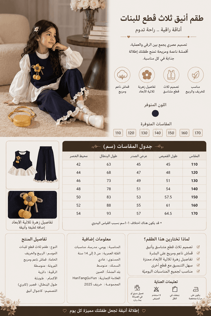 تفاصيل المنتج 1