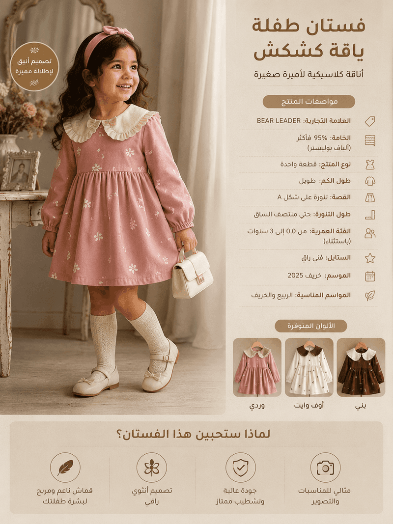تفاصيل المنتج 2