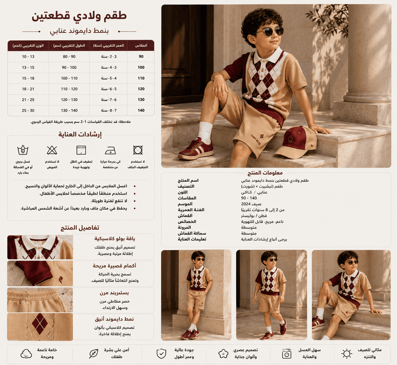تفاصيل المنتج 1
