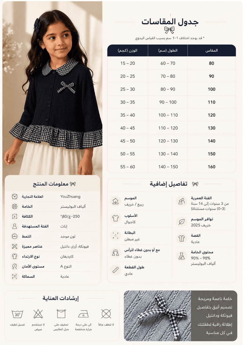تفاصيل المنتج 1