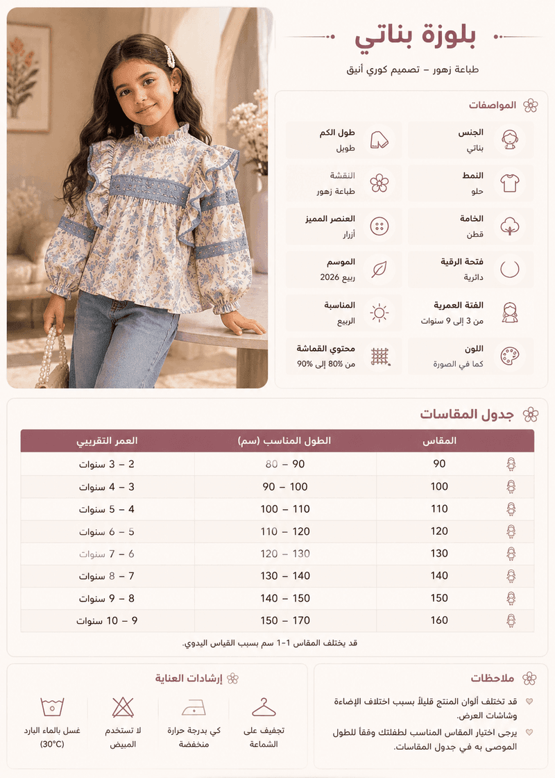 تفاصيل المنتج 1