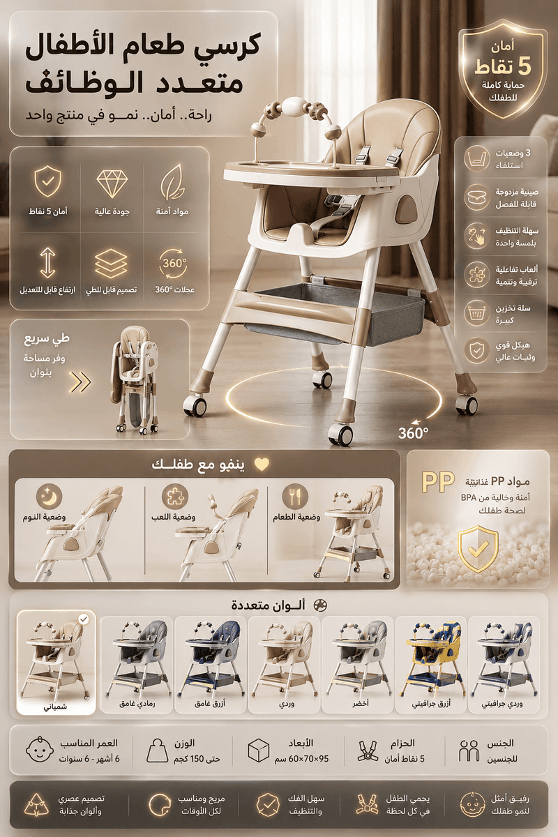 تفاصيل المنتج 2