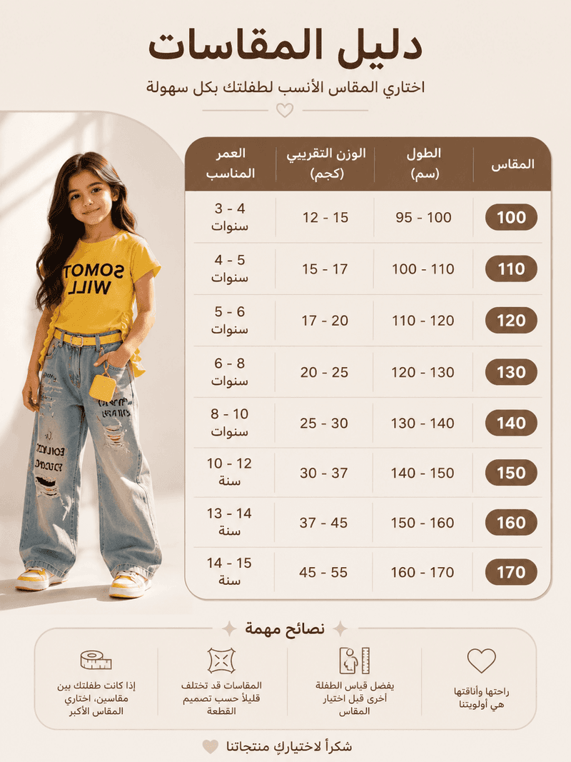 تفاصيل المنتج 1