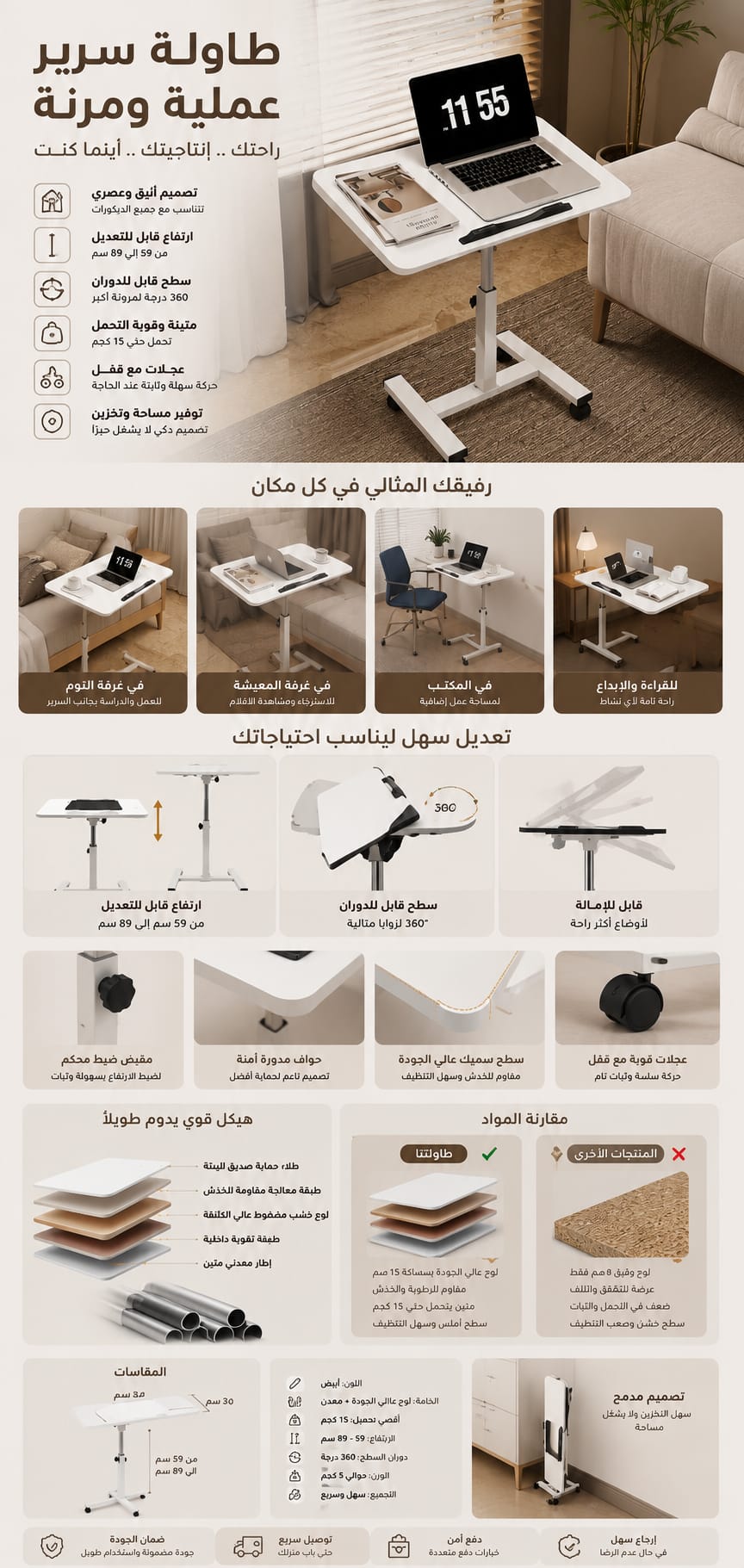 تفاصيل المنتج 2