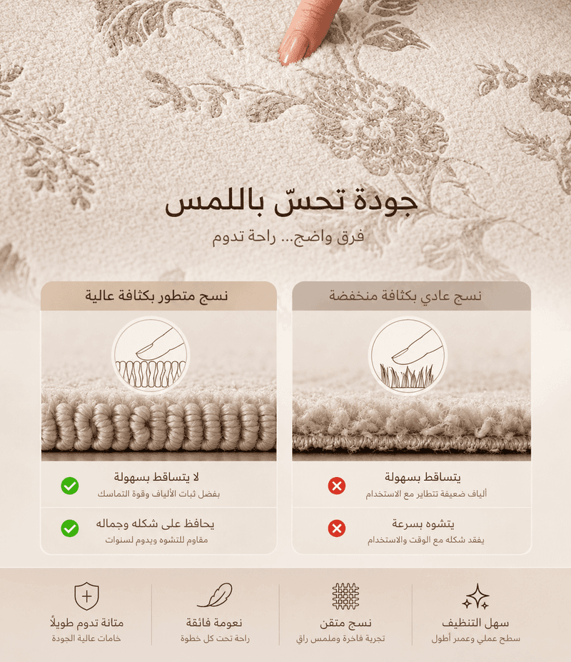 تفاصيل المنتج 2