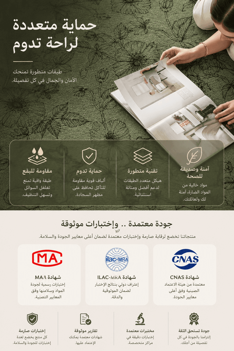 تفاصيل المنتج 1