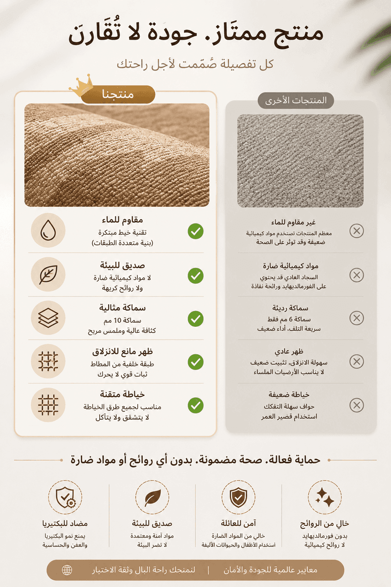 تفاصيل المنتج 3
