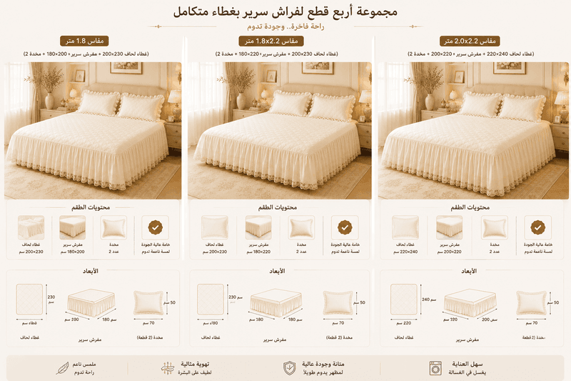 تفاصيل المنتج 1
