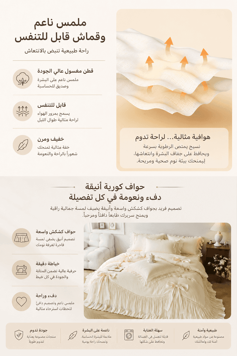تفاصيل المنتج 2