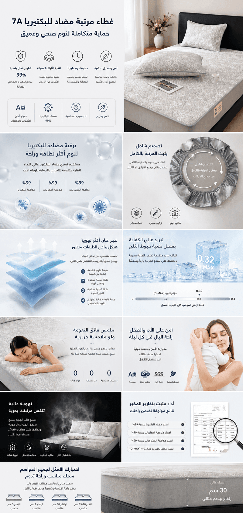 تفاصيل المنتج 1