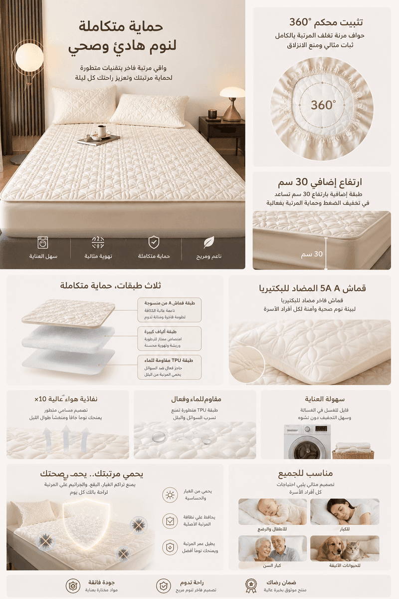 تفاصيل المنتج 1