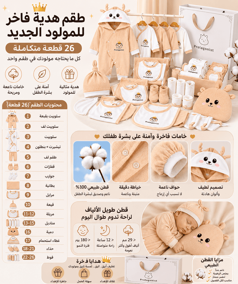 تفاصيل المنتج 1