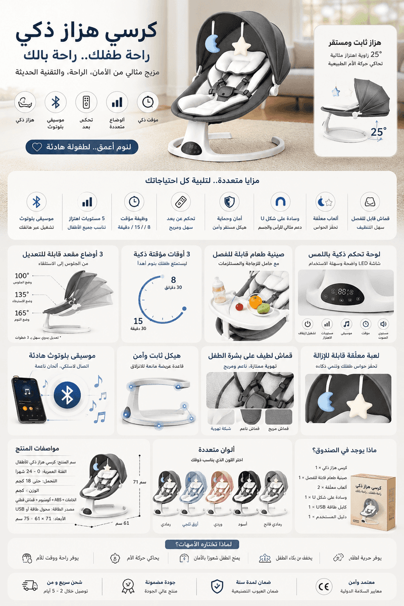 تفاصيل المنتج 1