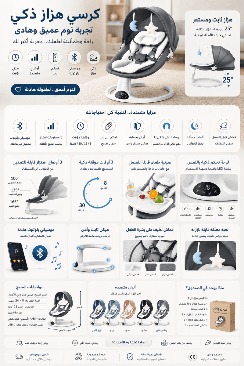 تفاصيل المنتج 2