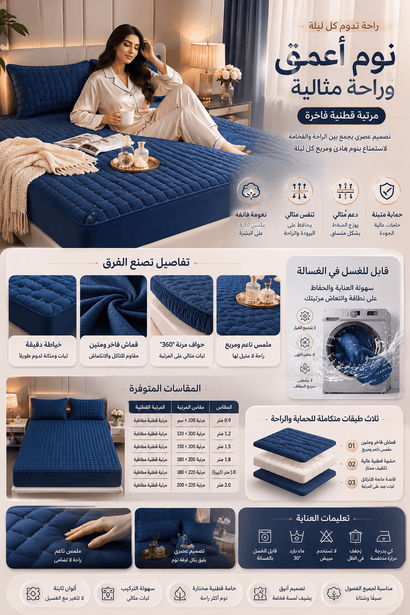 تفاصيل المنتج 1