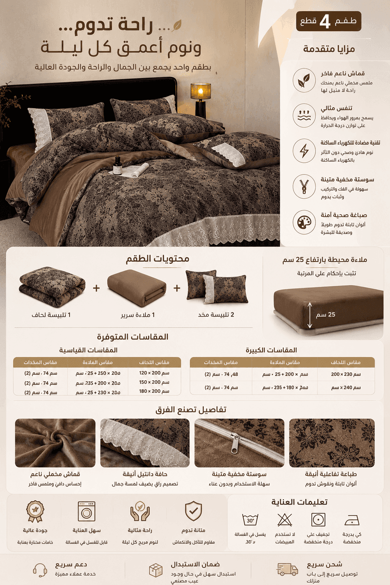 تفاصيل المنتج 1