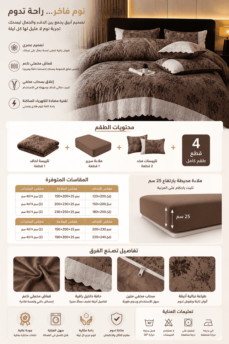 تفاصيل المنتج 2